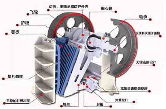 顎破的安裝和操作注意點(diǎn)